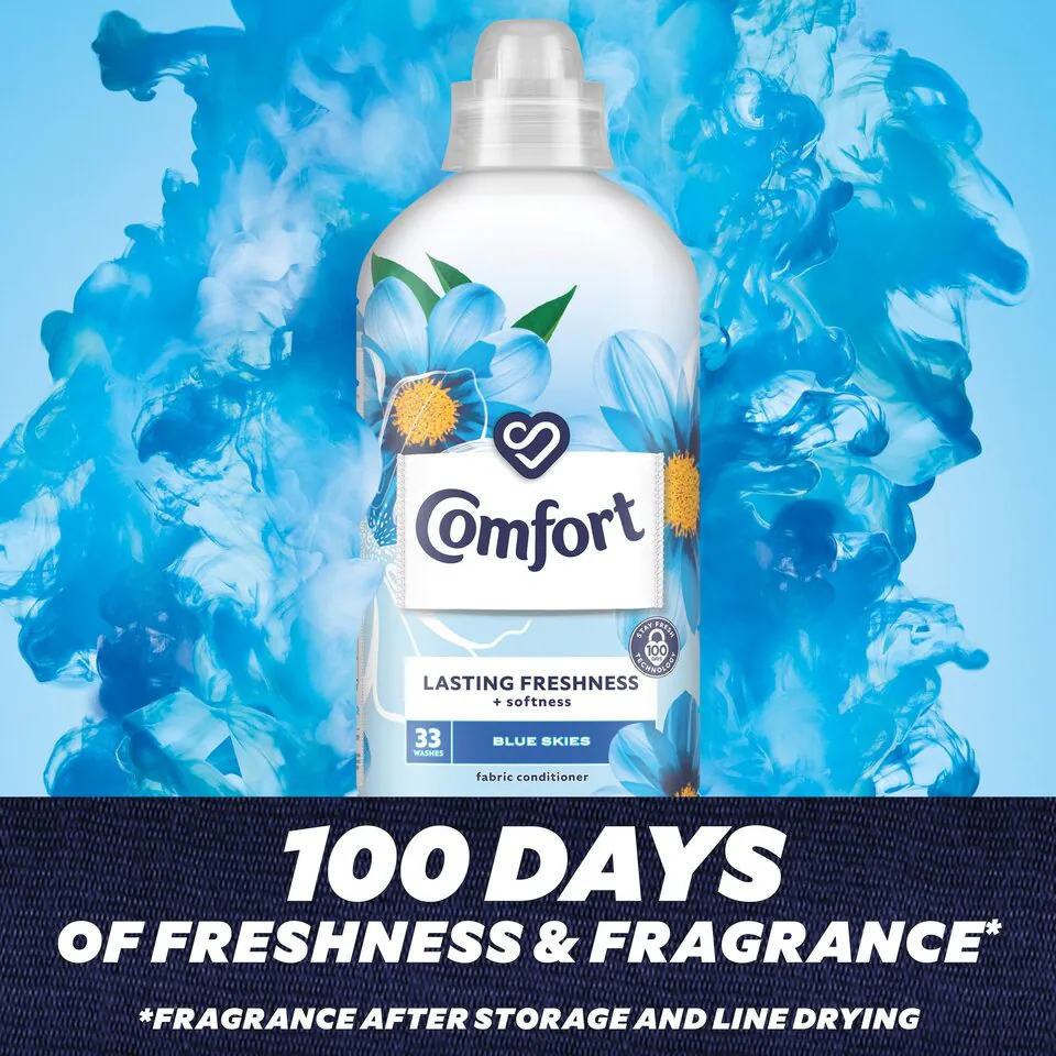 Comfort Blue Skies aviváž, 33 praní (990 ml)